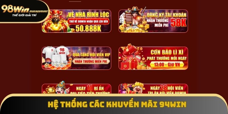 Hệ thống các khuyến mãi được triển khai tại 94Win
