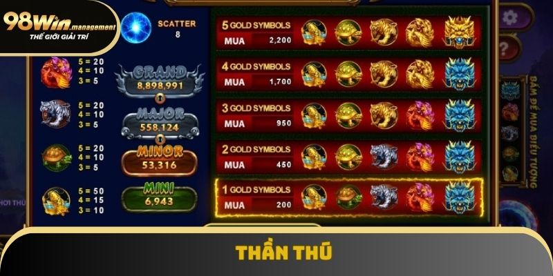 Thần Thú là game nổ hũ mà bạn không nên bỏ lỡ Thần Thú là game nổ hũ mà bạn không nên bỏ lỡ
